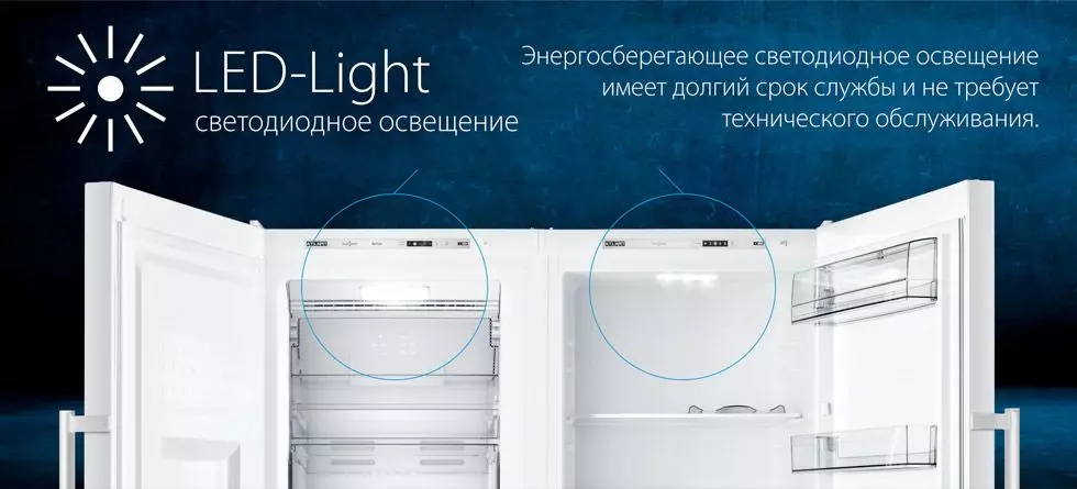 Светодиодное освещение Информация о светодиодном освещении