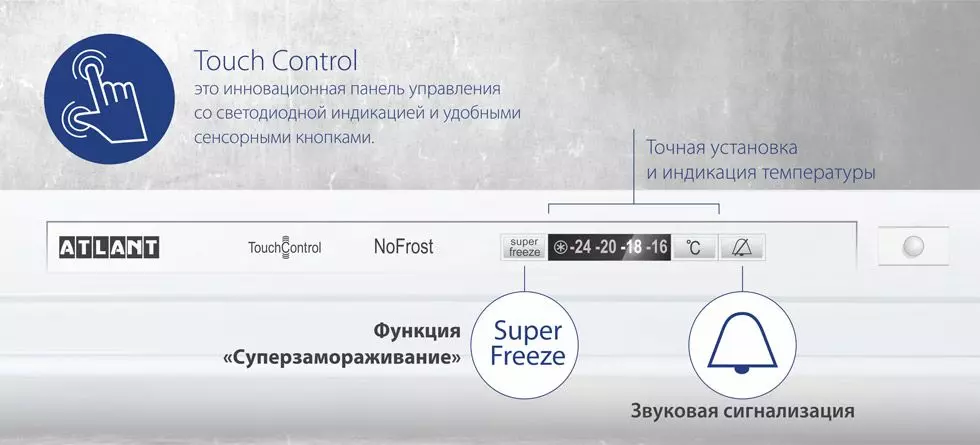 Инновационная панель управления 2.jpg
